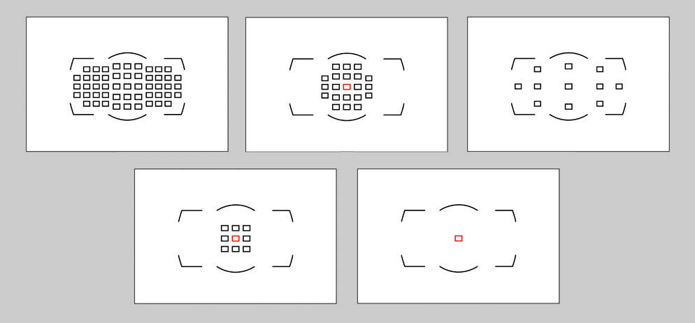 Square Placeholder