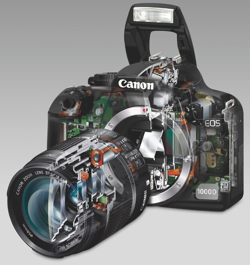 Placeholder Image
